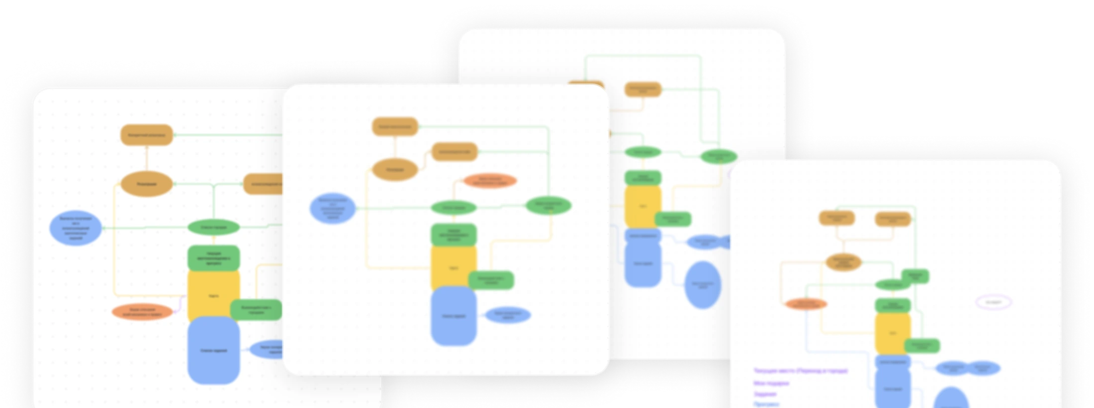 Quest navigation design
