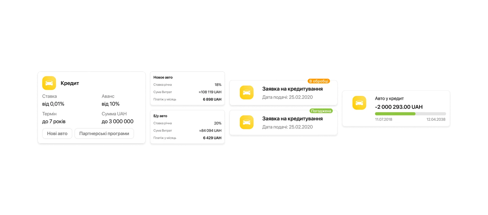 The final auto-loan service: calculation, program comparison, application, and loan management