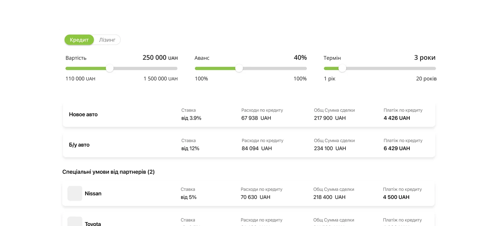 A calculation presentation option with a loan/leasing switch and program comparison