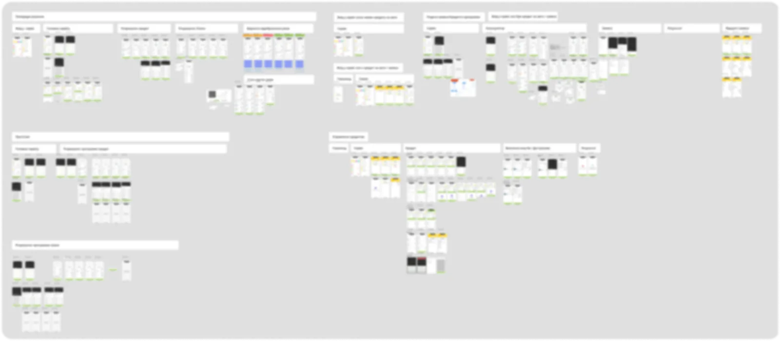 Prototyping and rough mockup design